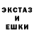 Галлюциногенные грибы мухоморы Urunbas